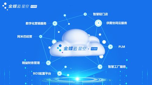 制造業數字化轉型必讀 精選車間管理系統推薦與實施咨詢指南