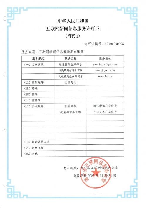 官方認(rèn)證！CBO網(wǎng)站榮獲“國家互聯(lián)網(wǎng)新聞信息服務(wù)許可”，邁向信息傳播新臺(tái)階